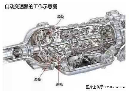 你知道怎么热车和取暖吗? - 车友部落 - 伊犁生活社区 - 伊犁28生活网 yili.28life.net