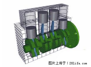 你知道怎么热车和取暖吗? - 车友部落 - 伊犁生活社区 - 伊犁28生活网 yili.28life.net
