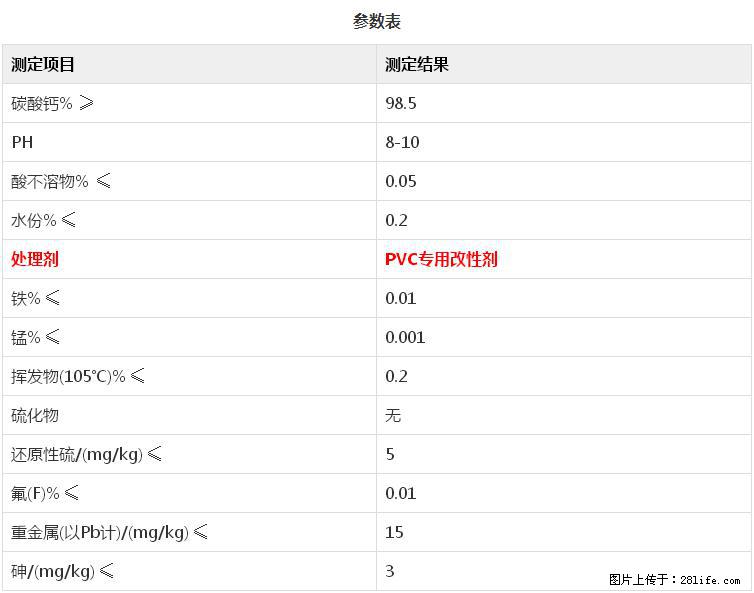 【桂林三鑫新型材料】PVC管材专用复合钙 超细改性碳酸钙 - 其他广告 - 广告专区 - 伊犁分类信息 - 伊犁28生活网 yili.28life.net