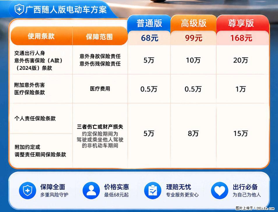 【骑行保障】安全骑行，保障随行！电动车专属保险上线啦！ - 伊犁生活资讯 - 伊犁28生活网 yili.28life.net